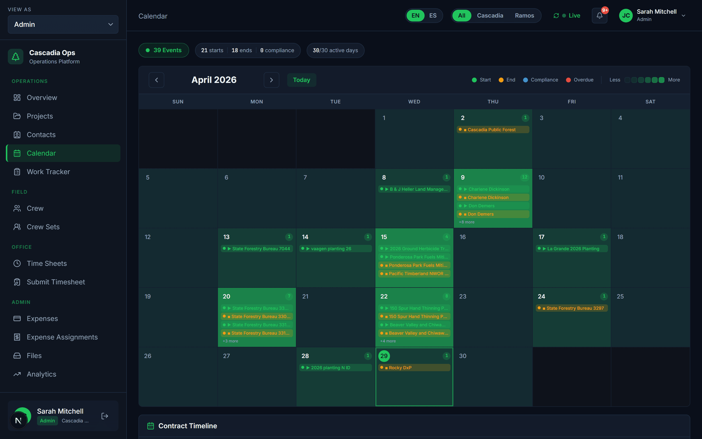Production calendar combining heatmap density and a Gantt timeline of active contracts.