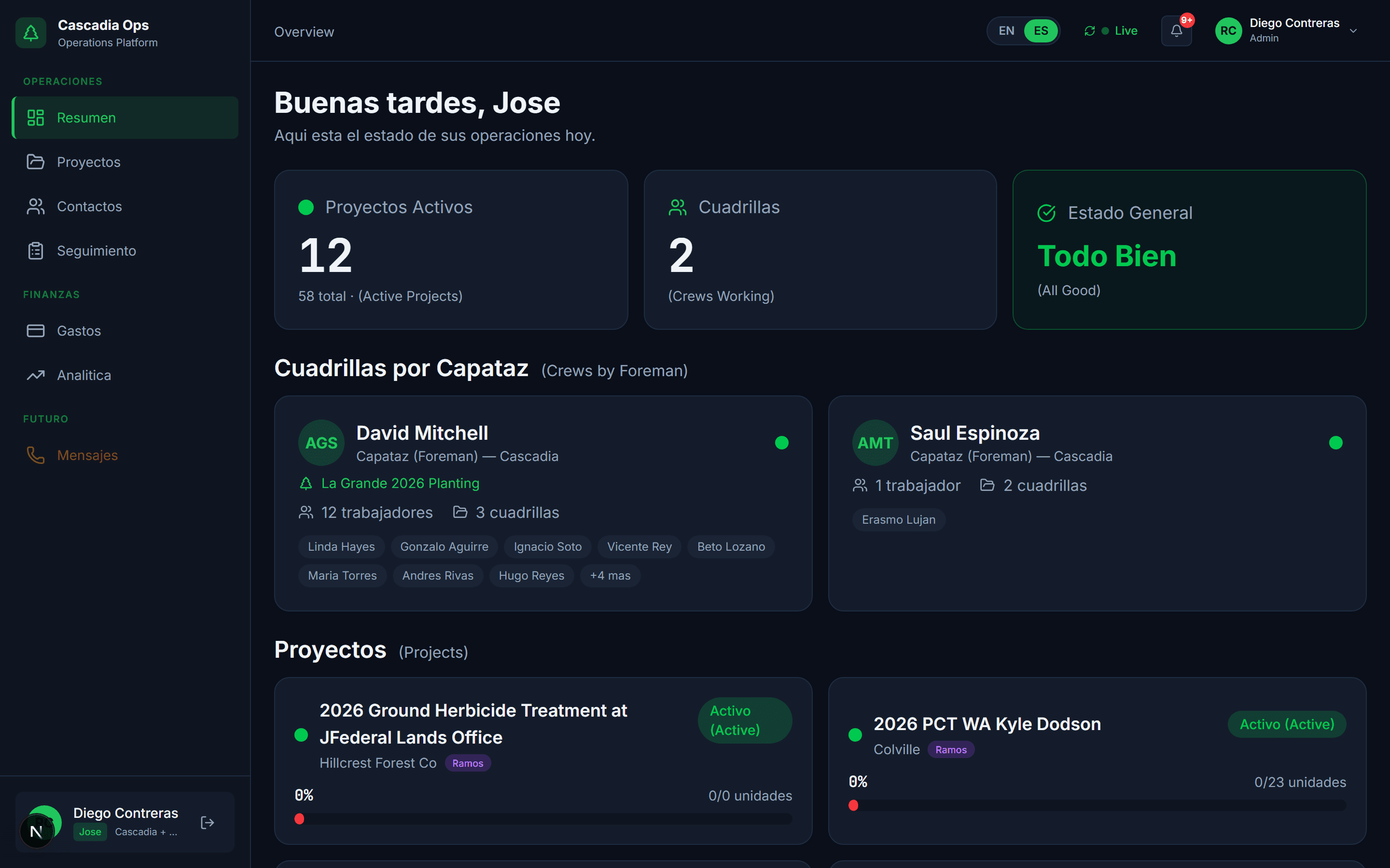 Owner view in Spanish. Bilingual dashboard with traffic-light contract status.